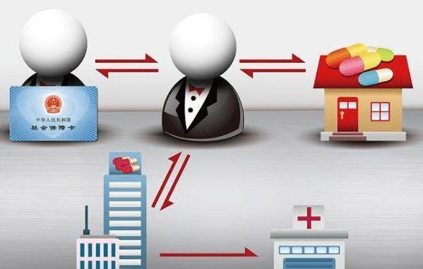 宜昌医保余额套现渠道(医保钱如何套现)