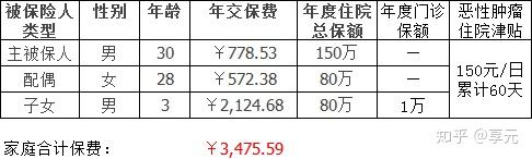 宜昌医保小额提取代办600以内(医保提取代办中介)