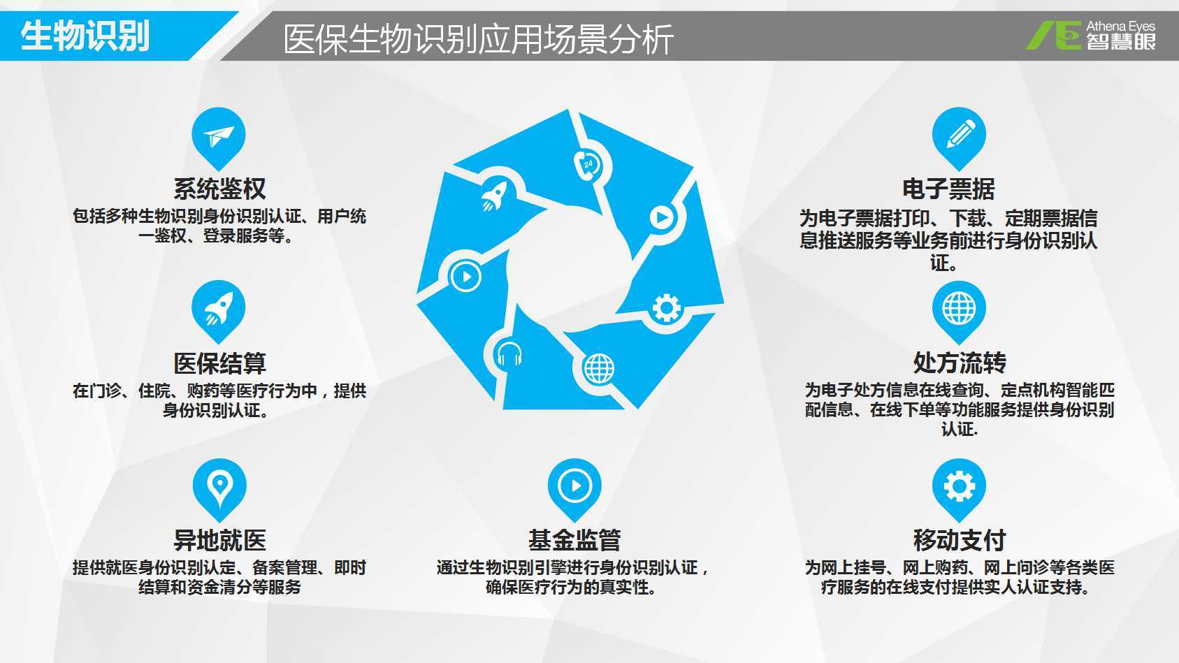 宜昌医保套现是用什么套的(医保套现是怎么操作的)