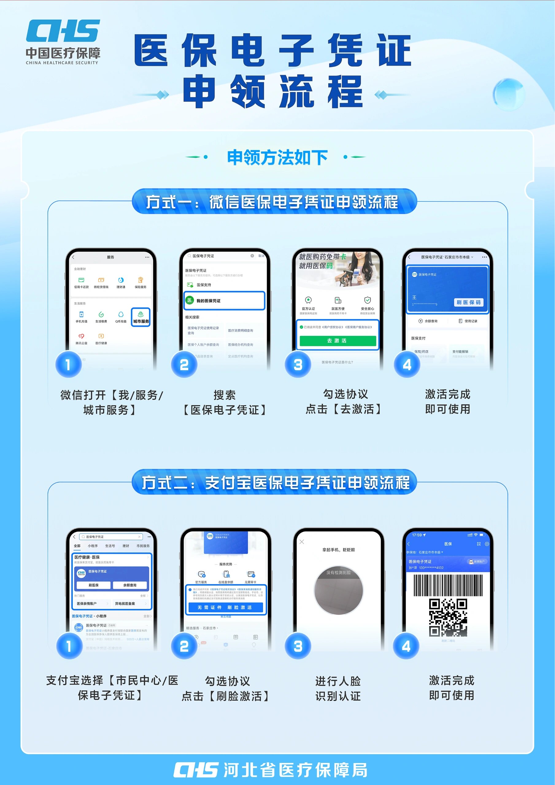 宜昌医保卡金额如何提取(医保卡金额提取方法)
