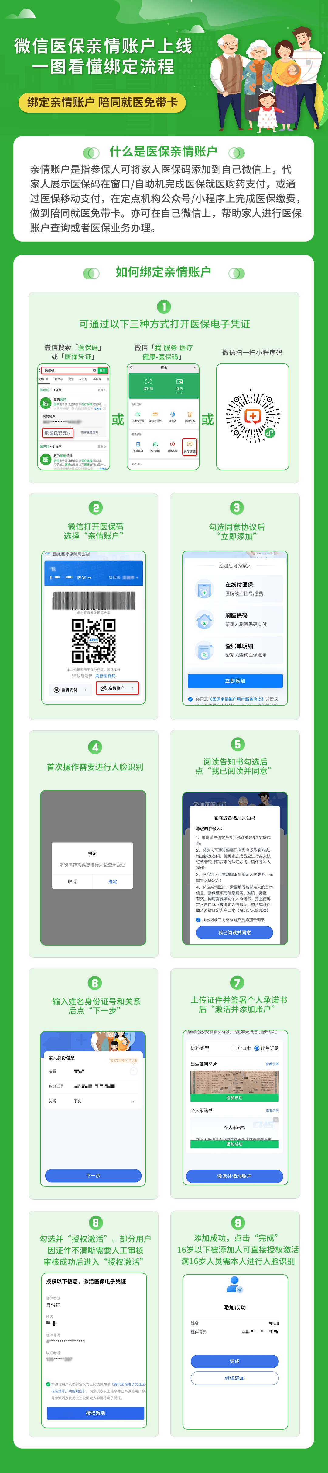 宜昌医保24小时提取微信(微信提取医保卡里的钱)