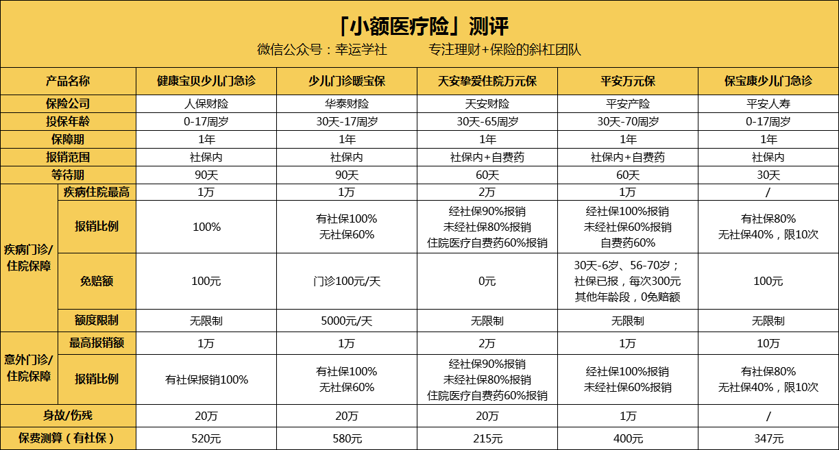 宜昌医保小额提取代办600以内(医保提取24小时中介)
