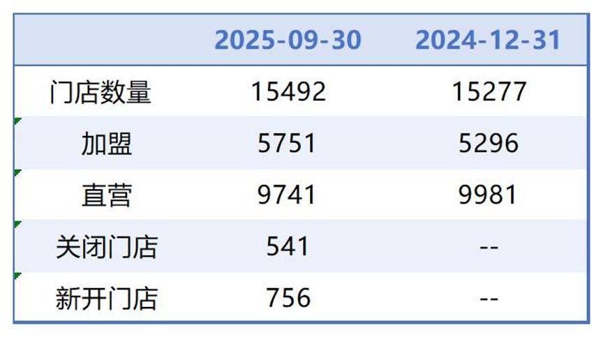 宜昌医保套现联系方式小额(医保套现的方式有哪些)