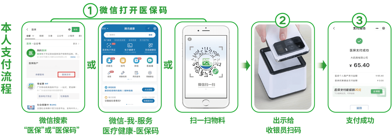 宜昌24小时在线套医保卡微信(医保取现24小时微信)
