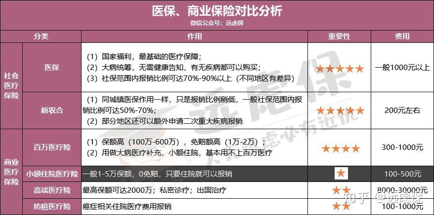 宜昌医保小额提取代办600以内(医保提取微信24小时)