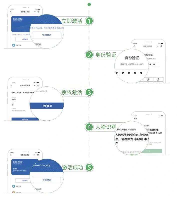 宜昌武汉医保卡余额提取(武汉医保卡余额提取多久到账)