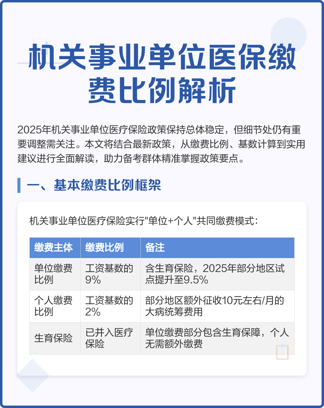 宜昌2019城镇医保缴费金额(2019城乡居民基本医疗保险缴费)