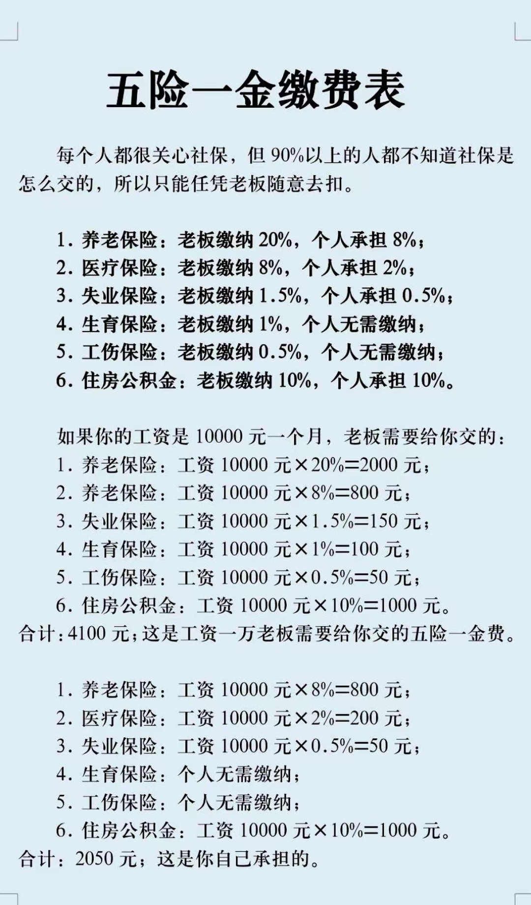 宜昌职工医保和居民医保的区别(北京职工医保和居民医保的区别)